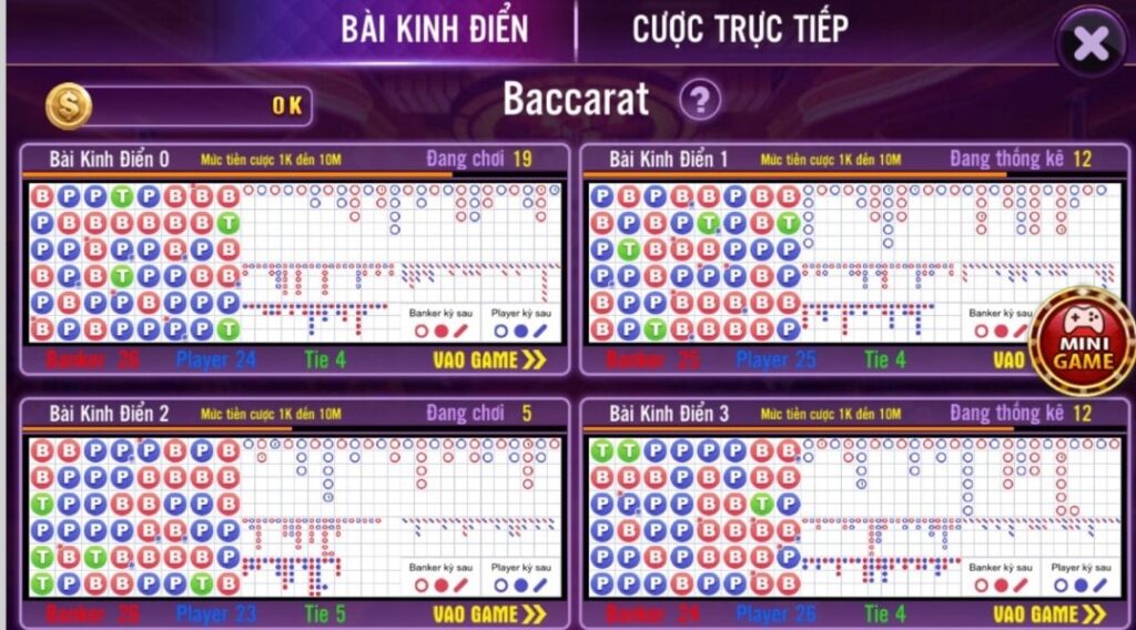 Sảnh game bài Baccarat Go88