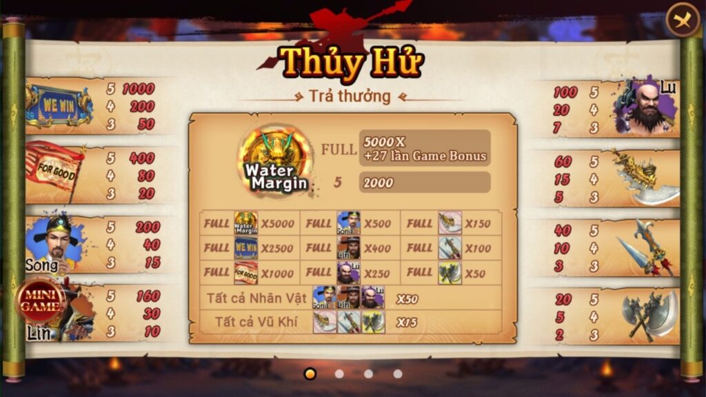 Sảnh game thủy hử go88